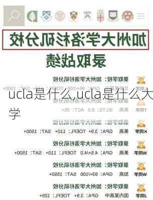 ucla是什么,ucla是什么大学