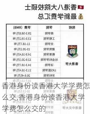 香港身份读香港大学学费怎么交,香港身份读香港大学学费怎么交的