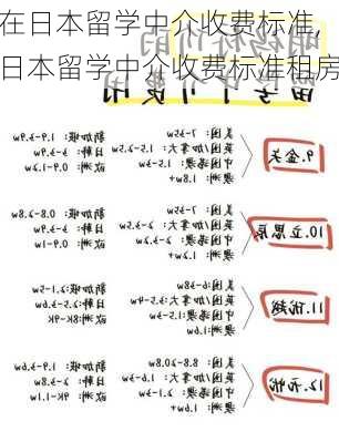 在日本留学中介收费标准,日本留学中介收费标准租房