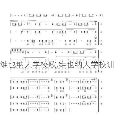 维也纳大学校歌,维也纳大学校训