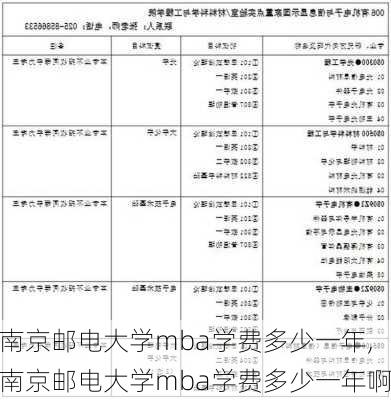 南京邮电大学mba学费多少一年,南京邮电大学mba学费多少一年啊