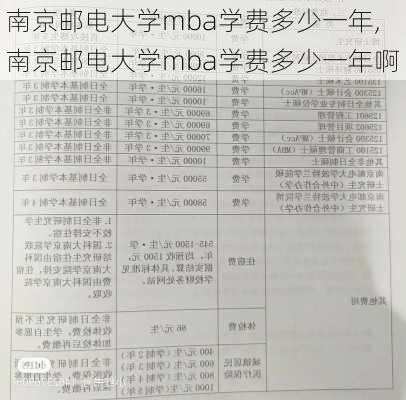 南京邮电大学mba学费多少一年,南京邮电大学mba学费多少一年啊