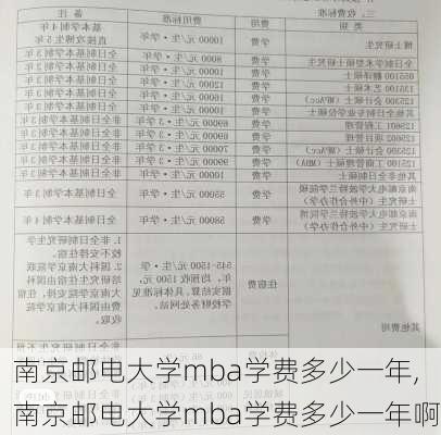 南京邮电大学mba学费多少一年,南京邮电大学mba学费多少一年啊