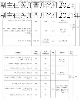 副主任医师晋升条件2021,副主任医师晋升条件2021年