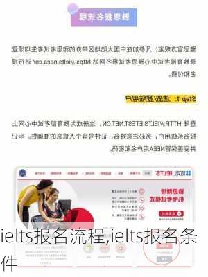 ielts报名流程,ielts报名条件