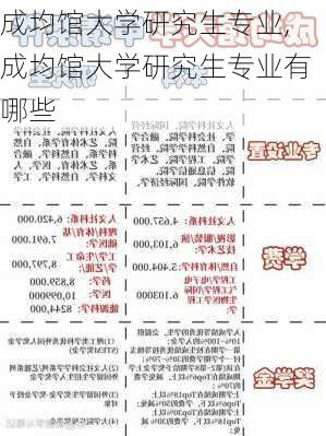 成均馆大学研究生专业,成均馆大学研究生专业有哪些