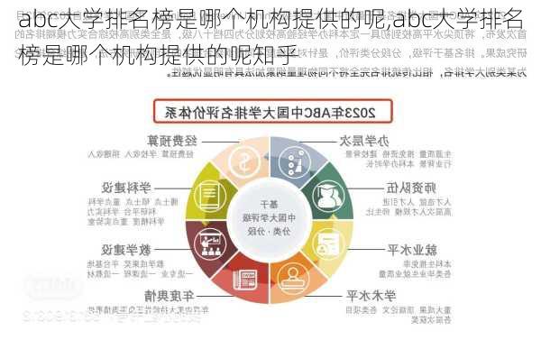 abc大学排名榜是哪个机构提供的呢,abc大学排名榜是哪个机构提供的呢知乎