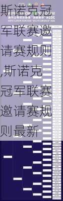 斯诺克冠军联赛邀请赛规则,斯诺克冠军联赛邀请赛规则最新