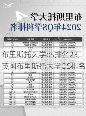 布里斯托大学qs排名23,英国布里斯托大学QS排名