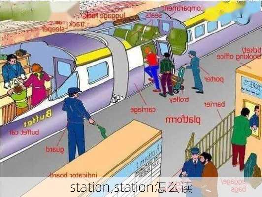 station,station怎么读