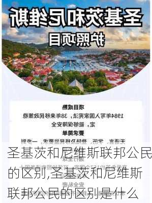 圣基茨和尼维斯联邦公民的区别,圣基茨和尼维斯联邦公民的区别是什么