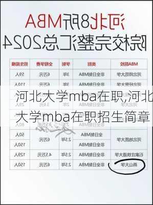 河北大学mba在职,河北大学mba在职招生简章